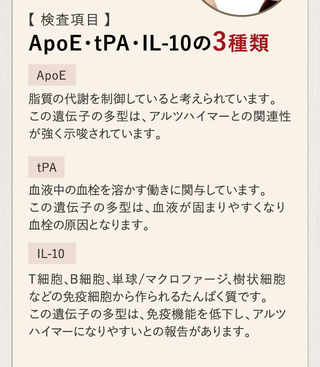 検査項目 ApoE・tPA・IL-10の3種類