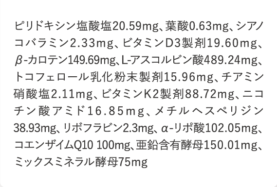 ピリドキシン塩酸塩20.59mg、葉酸0.63mg、シアノコバラミン2.33mg…